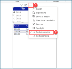 Leveraging Split Column Values for Dynamic Slicers in Power BI 10 Add slicer for the Year