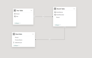 Leveraging Split Column Values for Dynamic Slicers in Power BI 12 Define Relationships Between Tables