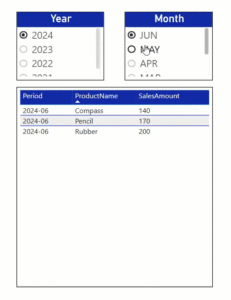 Leveraging Split Column Values for Dynamic Slicers in Power BI 13 Test and Refine Your Slicers